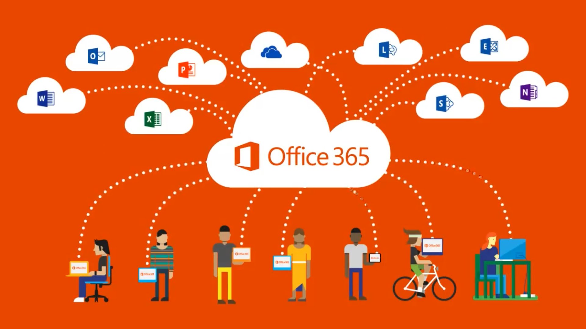 Office-365-Change-Management