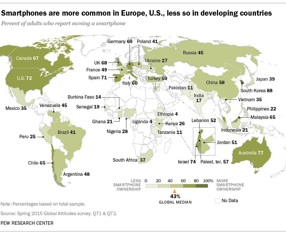 Smartphone_owner_rate_2015