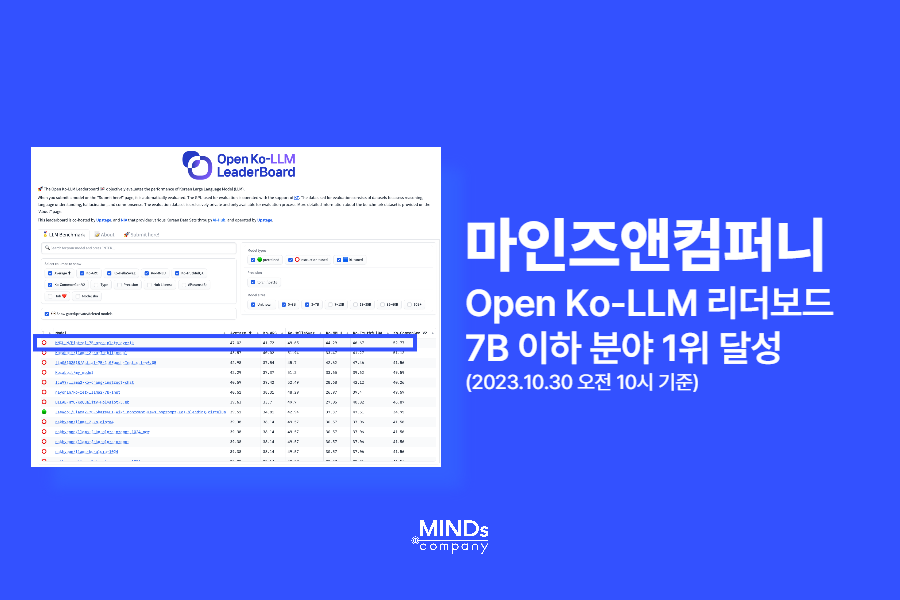 [스타트업 단신] 트위그팜, 모비두, 원더브릿지, 마인즈앤컴퍼니, 브이에이코퍼레이션 - 플래텀