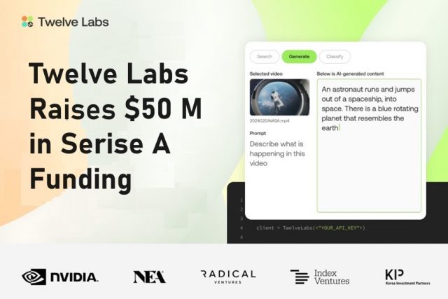 Twelve Labs raises $50 million Series A funding - 'to accelerate scale of enterprise business'.