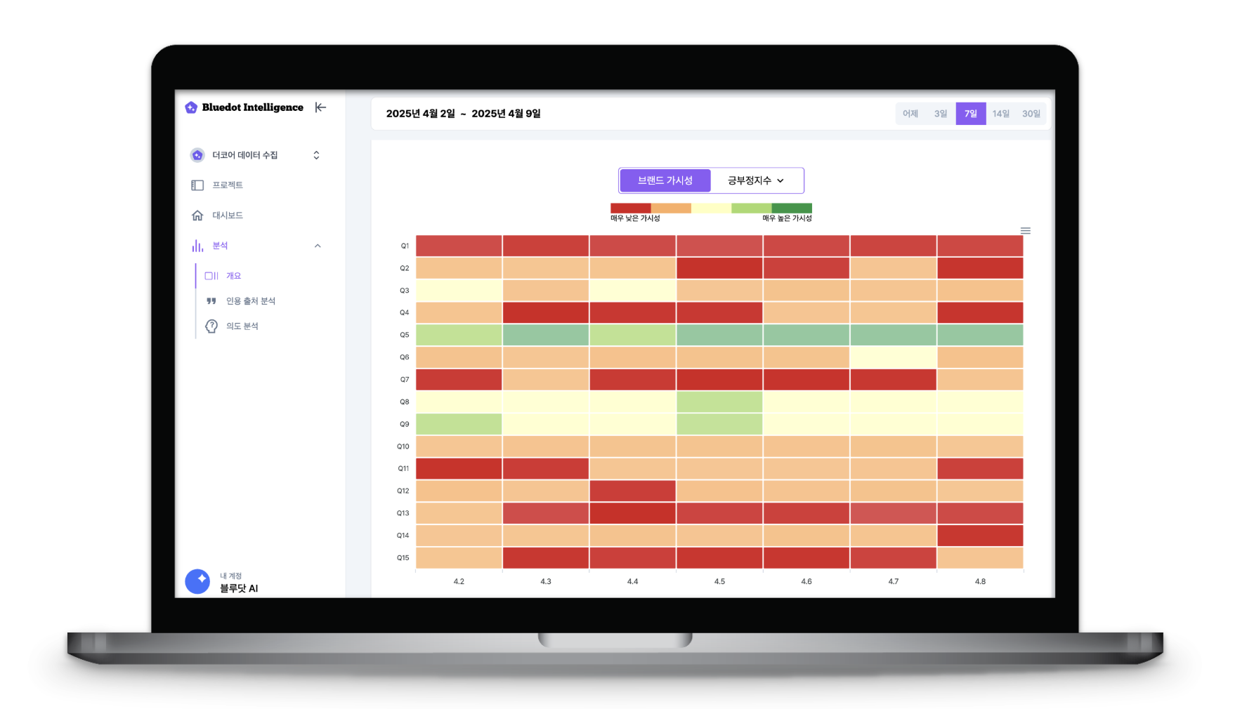 블루닷에이아이, 기업 브랜드 위한 AI검색최적화 플랫폼 론칭 - 뉴스 썸네일 이미지