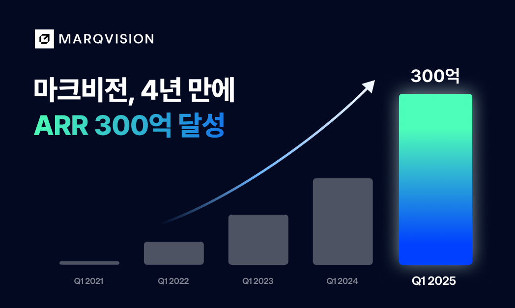 마크비전, AI IP 통합 서비스로 4년 만에 ARR 300억 원 돌파! 위조 상품 방지 분야 선두 주자