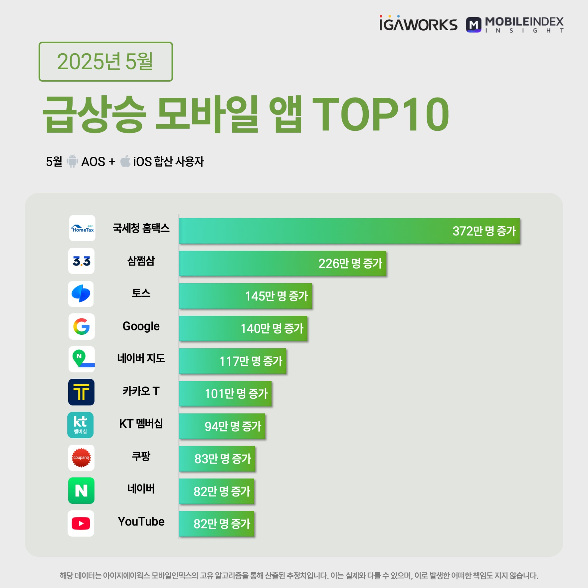 세무법인새롬 이미지