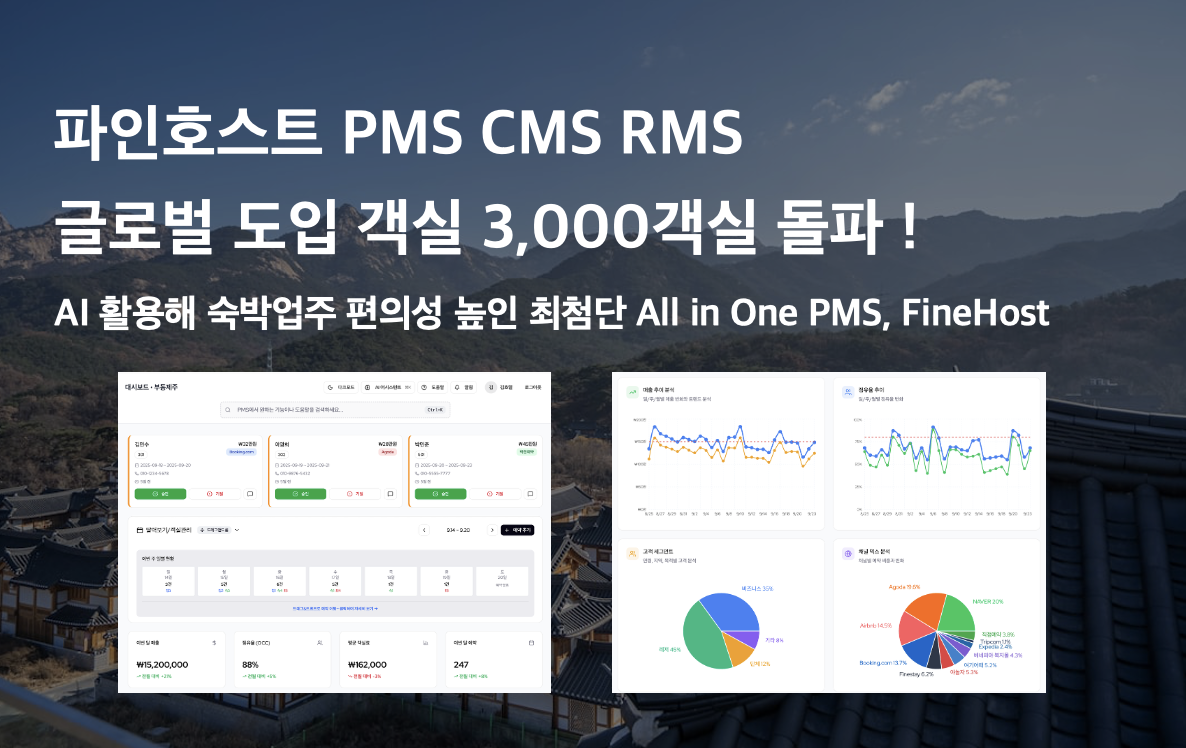 숙박 PMS '파인호스트', 출시 2년 만에 객실 3,000개 - 뉴스 썸네일 이미지