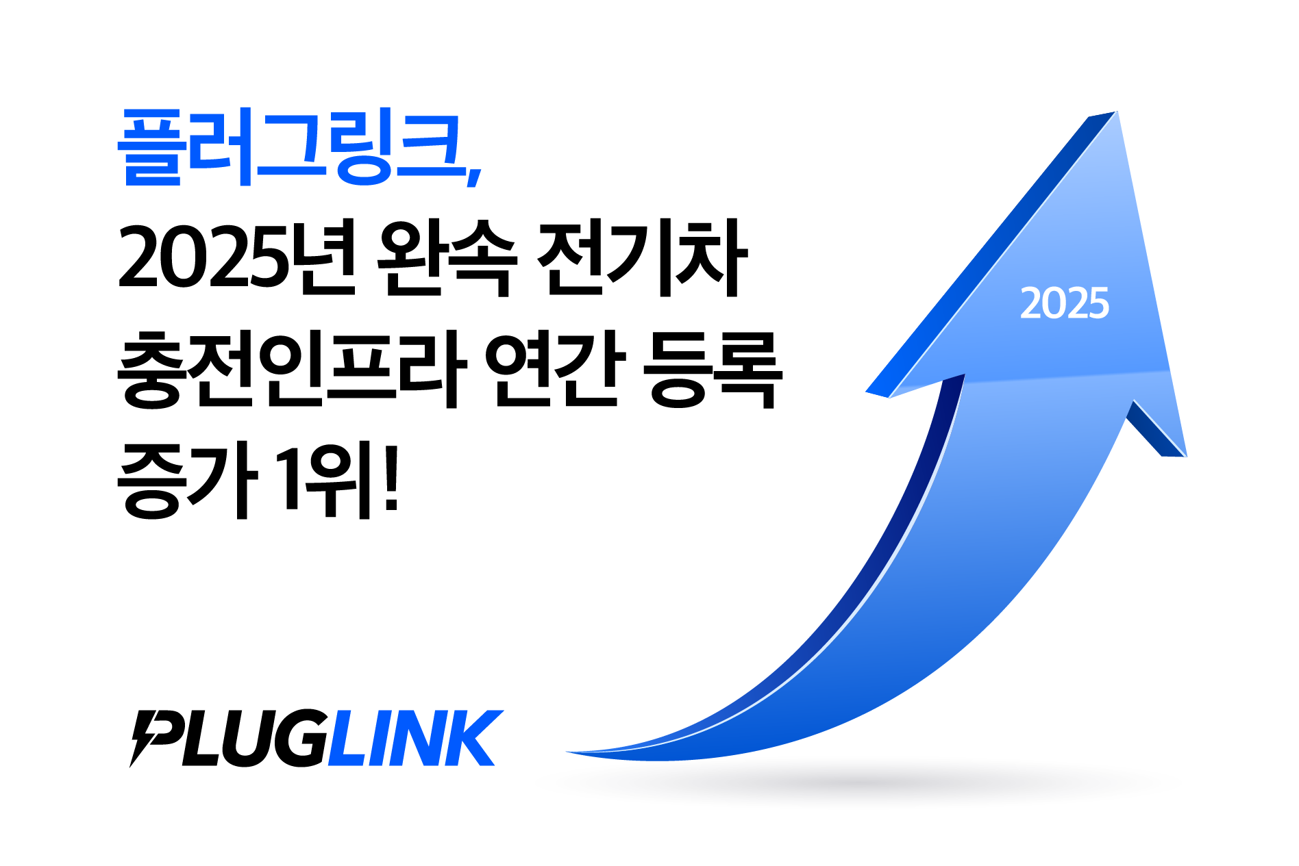 플러그링크, 2025년 완속 충전기 등록 증가 1위... "누적 3만 3천 기" - 뉴스 썸네일 이미지
